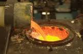 Molten Metal Pouring